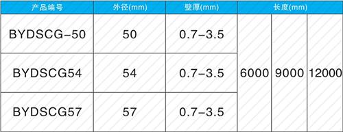 通道套筒式声测管规格尺寸